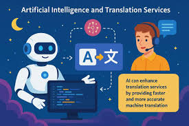 Machine Translation EN-FR